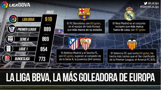 排联赛的高 排联赛的高